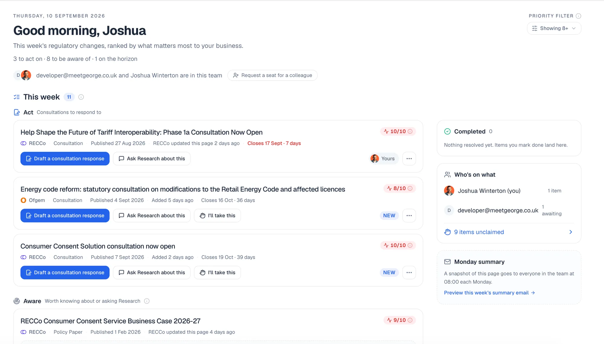 The Policy Compass Priorities page: a morning greeting with the week's summary line, an Act section listing open consultations ranked out of ten with draft-a-response and claim buttons and owner avatars, and a sidebar showing who on the team is on what, unclaimed items, and the Monday summary schedule