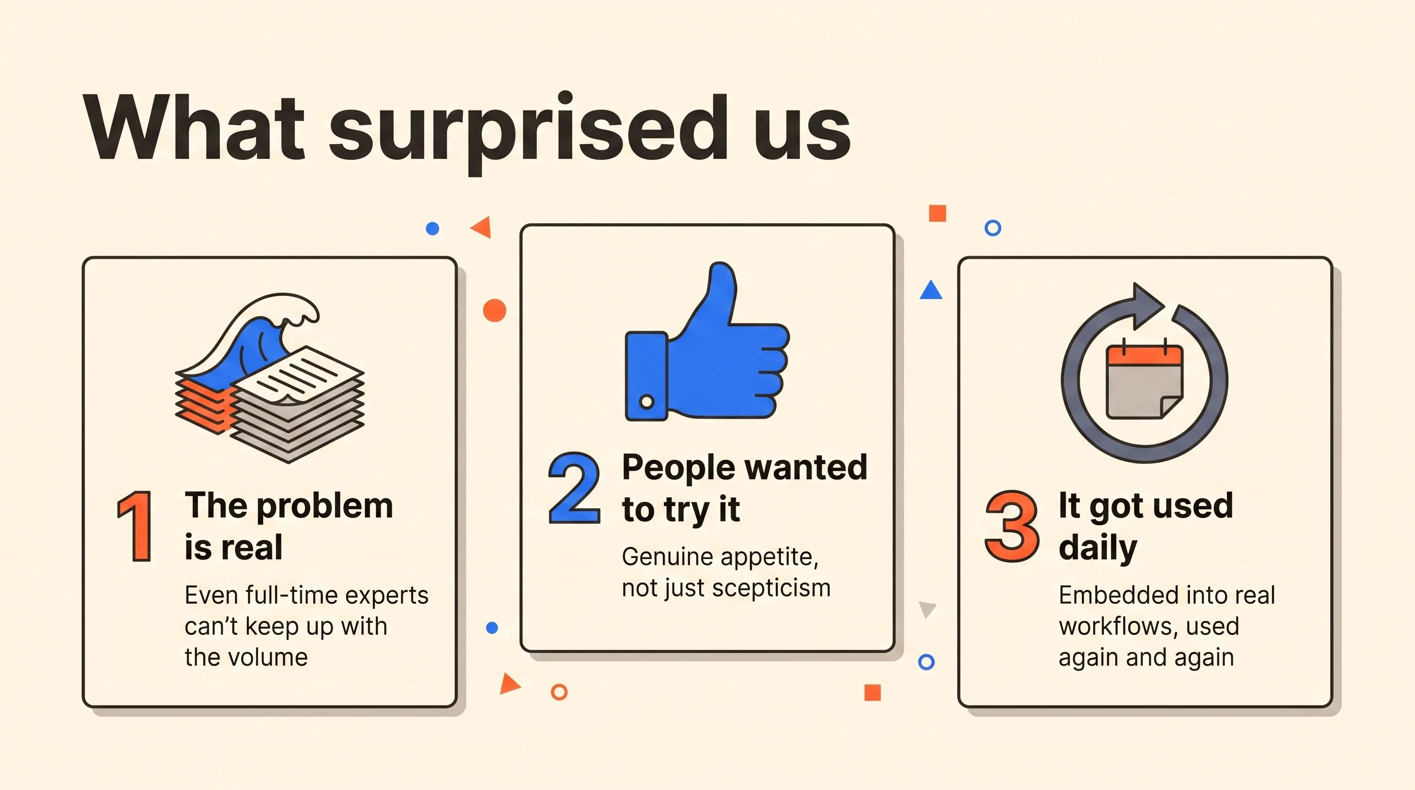 What surprised us - three findings from our design partners: the problem is real even for full-time experts, people wanted to try it, and it got used daily once embedded into real workflows